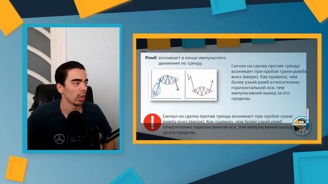 Урок 5. ФИГУРЫ ТЕХ АНАЛИЗА. Вводный курс по трейдингу. Технический анализ часть 2 смотреть онлайн