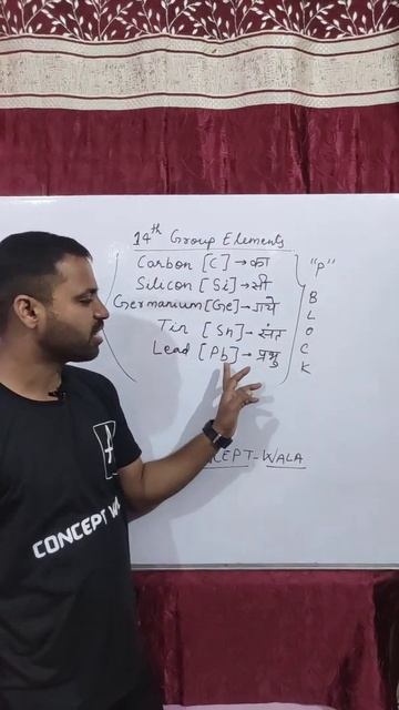 periodic table || 14th group elements || P block || tricks смотреть онлайн