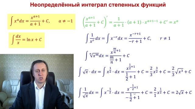 xi304 Неопределенные интегралы степенных и показательных функций