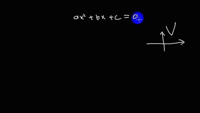 Алгебра | неравенства | рациональные неравенства | 6 смотреть онлайн