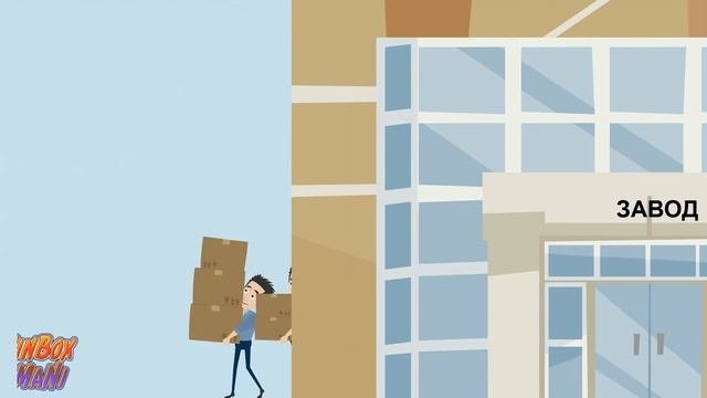 Риски предпринимателя