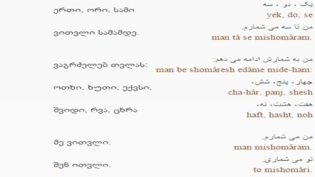 სპარსულის გაკვეთილი 7 (რიცხვები)/Persian Lesson რიცხვები 7/Персидский язык Урок 7 смотреть онлайн