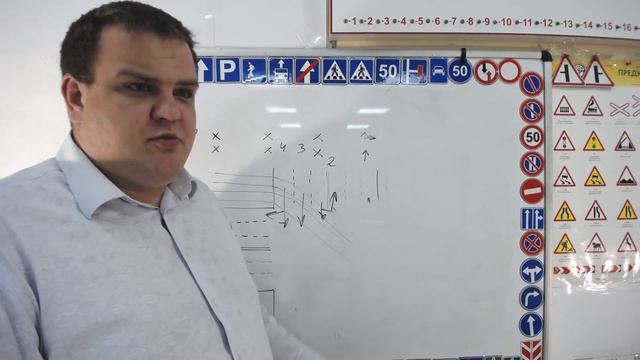 Тема 5: знаки приоритета