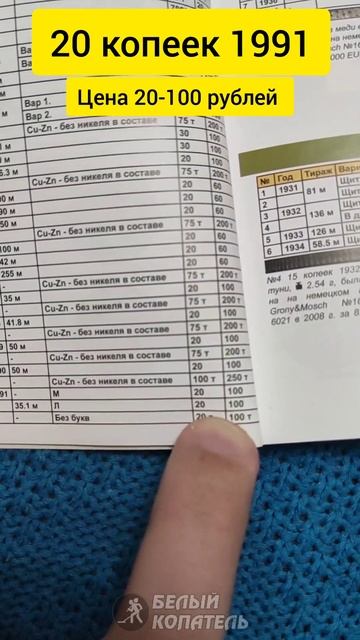 Сколько стоят 20 копеек 1991 года. Редкие монеты СССР смотреть онлайн
