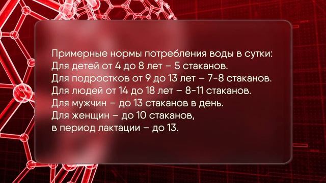 Медкор. Питьевой баланс