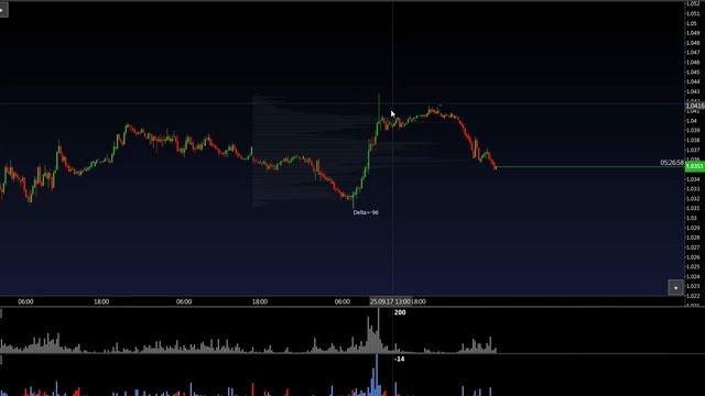 Мысли вслух 26 09 2017 смотреть онлайн