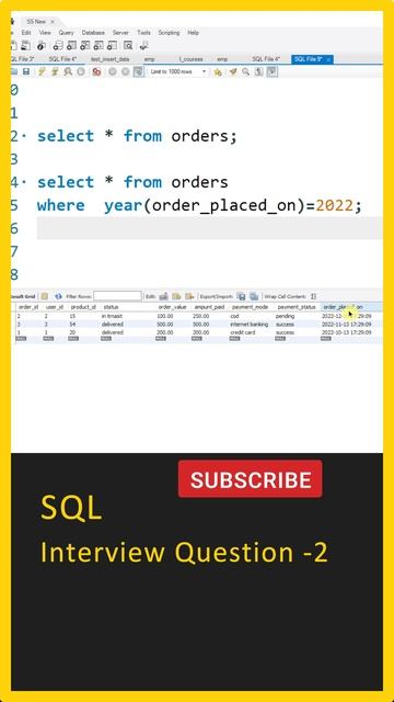 SQL Interview Questions, SQL Telugu Tutorial, SQL Tutorial For Beginners Telugu, My SQL DBMS #short