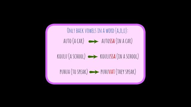 Finnish lesson 16. Harmony of vowels. Opiskele suomea. Vokaaliharmonia. Гармония гласных. смотреть онлайн