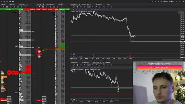 ТРЕЙДИНГ | Онлайн Торговля По Стакану | Cкальпинг Криптовалют | Binance Futures | Vataga EasyScalp смотреть онлайн