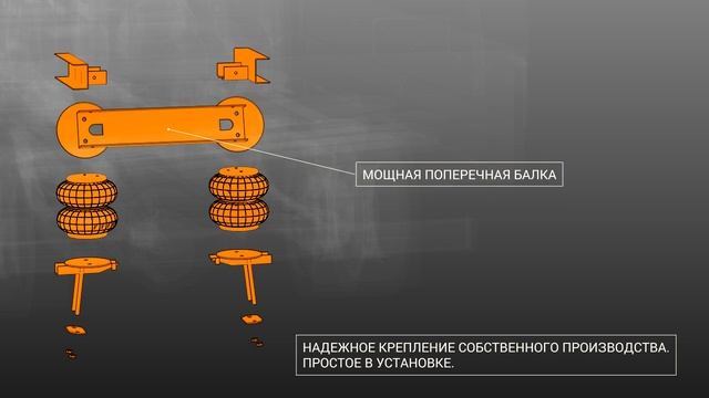 3Д схема установки пневмоподвески на Газель, Валдай. смотреть онлайн