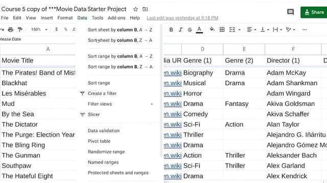 Analyze Data to Translate Business Requirements | Google Data Analytics Certificate Free