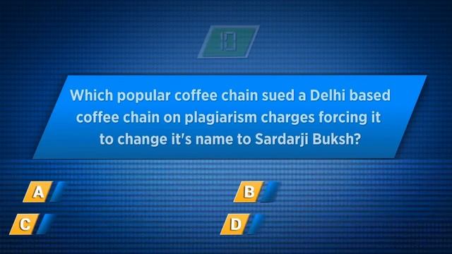 CNBC TV18 | Quiz 05:  Test your Business Acumen And Knowledge