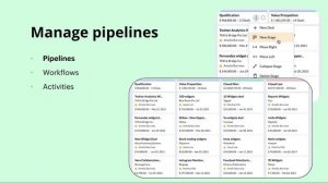 How can Bigin by Zoho CRM help your small business?