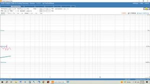 Muzishare X7: Testing and Objective Review