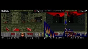 Doom vectorized for RISC-V! Watch speedup when run on Semidynamics vector unit with 8 vector cores!