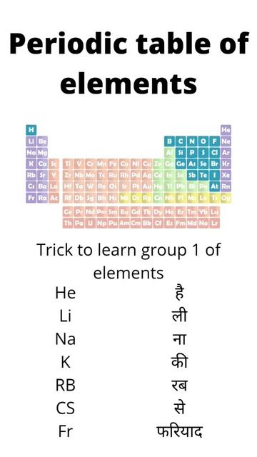 trick for periodic table