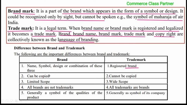 Branding/Brand mark/Trade mark/ Types of Brands /Marketing Management / Malayalam