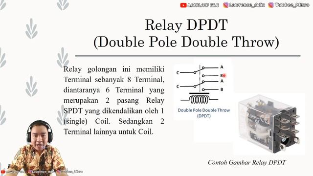 Dasar Elektro 5 - Apa Itu Relay (Saklar Elektromekanikal) dan IC Regulator || IC Penurun Tegangan смотреть онлайн