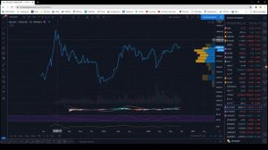 Виды биржевых графиков (Бары; Японские свечи; Линия; Ренко; Линейный прорыв; Каги; Крестики-нолики)