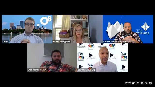 What Can/Should Businesses Do In The Current Climate: #BLM Movement and Pride Month смотреть онлайн