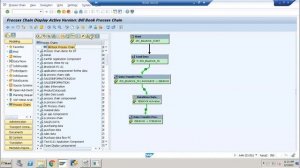 Day 20 All about Process Chains in SAP BW