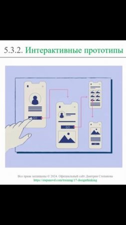 Интерактивный прототип || Дизайн-мышление (словарь) #designthinking