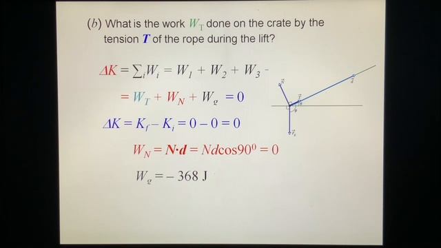 1060 Kinetic Energy and Work смотреть онлайн