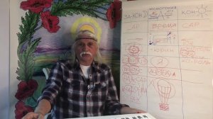 Как переводится COVID-19 Что такое наркомания