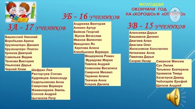 Праздник чествования лучших учащихся школы (начальная школа) смотреть онлайн