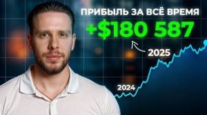 ТОП-25 АЛЬТКОИНОВ на 2025 год для Максимальной Прибыли!