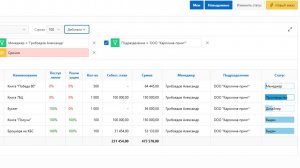 Учет заказов выполненных на стороне