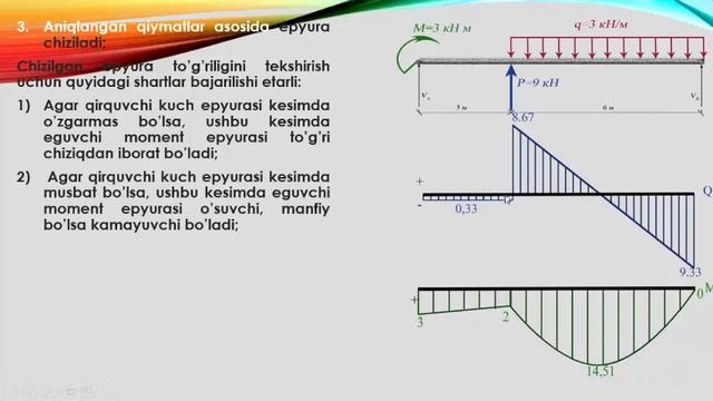 Амалий математик дастурлар пакети смотреть онлайн