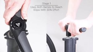 TOPEAK JoeBlow Ace DX