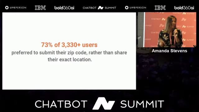 5 Actionable NLP Insights In 5 Minutes | Chatbot Summit | Amanda Stevens, Master of Code смотреть онлайн