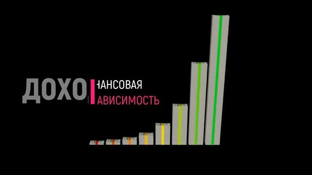 Презентация 💸ПРЕЦЕССИЯ   Precession проект 2019 года💰