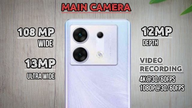 Infinix Note 30 5G vs Realme GT5 | Battle of Smartphones смотреть онлайн