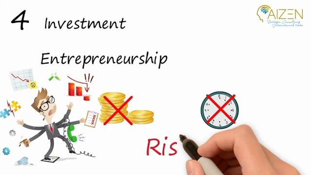 How to find a Business partner?