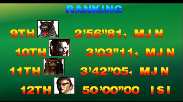 Tekken (PS1). Игры 90-х. Longplay.