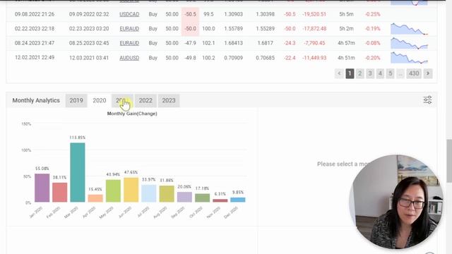 Forex Scalping EA - No Grid, No Martingale Review