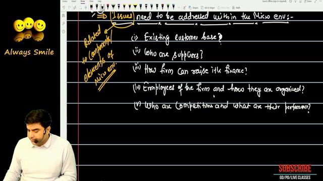 CA Inter SM (New Syllabus) Strategy and Business Environment