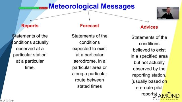 【Aviation Meteorology】How To Read Aviation Weather Reports? #LearnToFly #OnlineFlightTraining