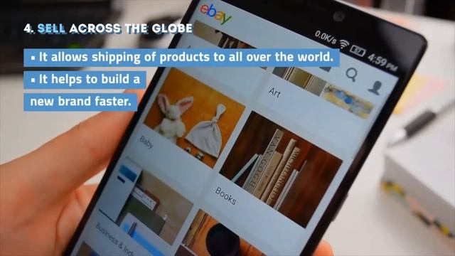 Major Benefits of E commerce to Business