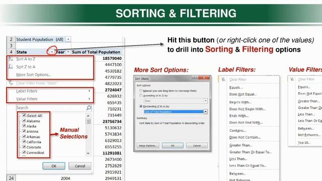Class (4) -  Business Intelligence & Data Analysis W/Excel -  Pivot Table