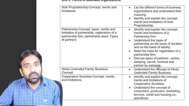 Class 11 commerce syllabus 2022-23 | Class 11 Business Studies Syllabus 2022-23 | CBSE
