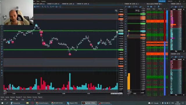 Лента сделок и индикатор Big Trade в криптовалюте смотреть онлайн