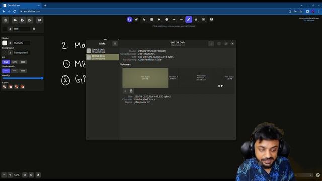 Linux Filesystem, Partitions & Inodes - A Deep Dive For Beginners