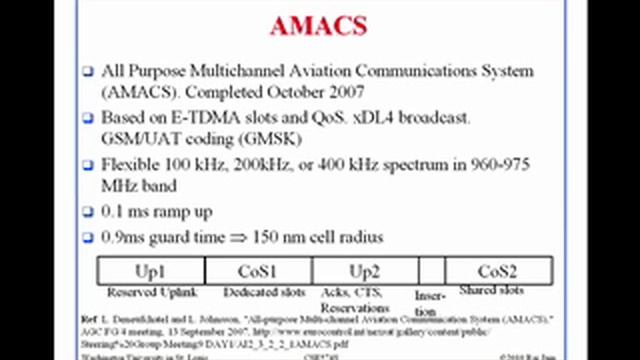 CSE 574S-10-H: Aeronautical Wireless Networks смотреть онлайн
