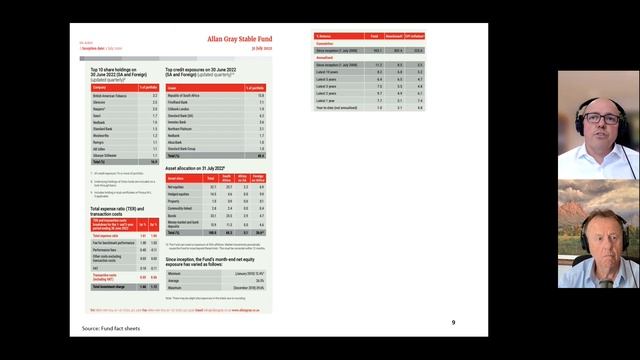 Peche drops nuclear bomb on SA Performance Fee rip-off, names Allan Gray, Coronation, Ninety-One. смотреть онлайн