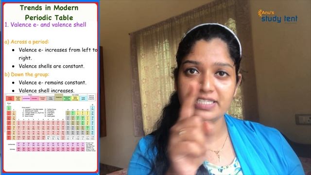 Periodic Classification of Elements (Part-3)|CBSE Class 10-Chemistry|Science Lecture|Malayalam|NCER