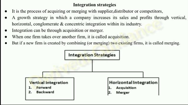 5 | Strategic management | concentration, Integration, Diversification, concentric, conglomerate смотреть онлайн